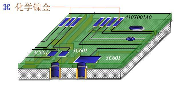 pcb